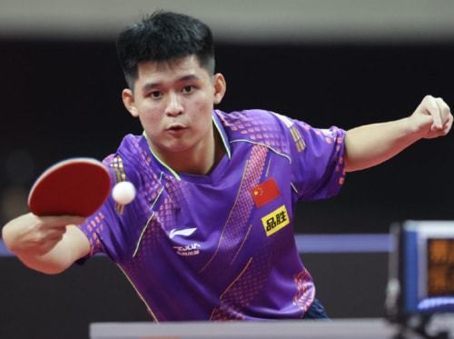 球与头球的 球与头球的