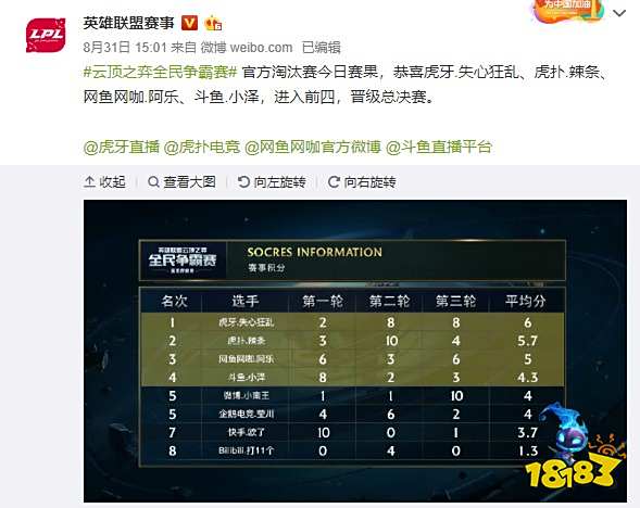 到了立竿见 到了立竿见