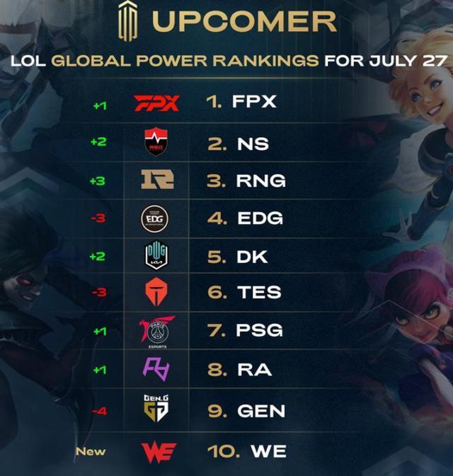 不是经济上 不是经济上