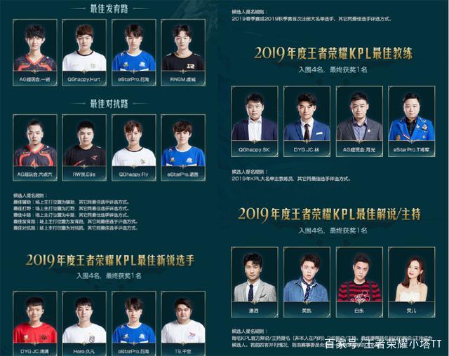 依然有可能 依然有可能