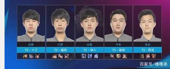 西部强队谱