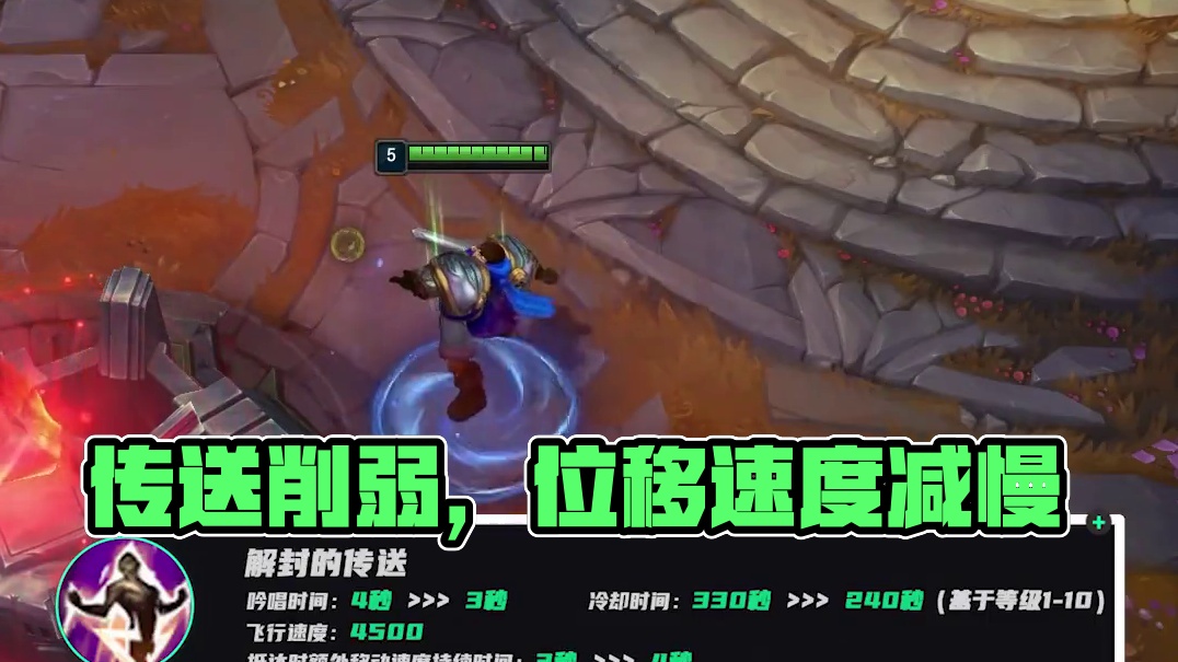 当我们走进